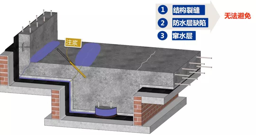 中国·yl88858(永利)集团官网-Green Moving Future