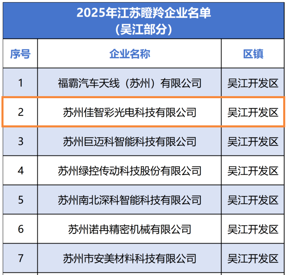 中国·yl88858(永利)集团官网-Green Moving Future
